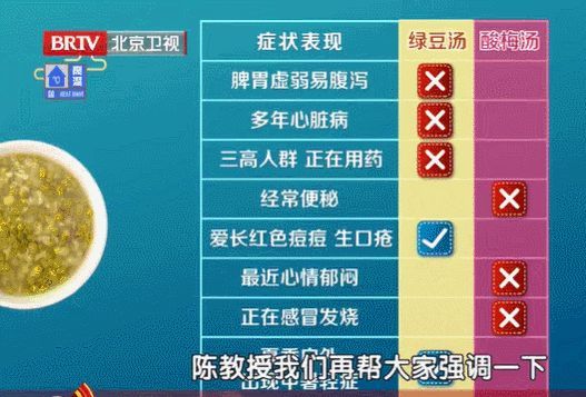 酸梅汤的制作方法大揭秘，解暑又开胃的夏日饮品！