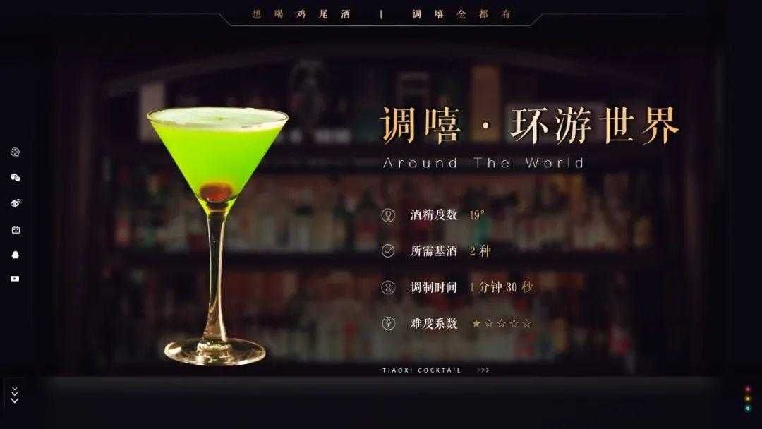 环游世界鸡尾酒